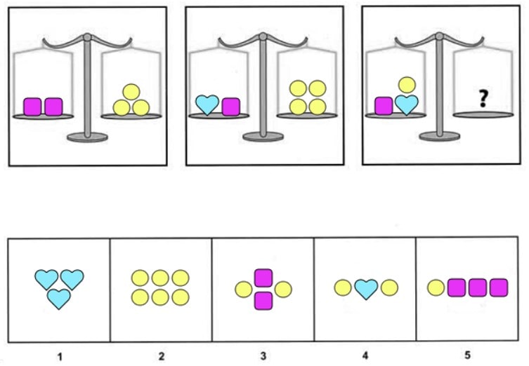 Question 15